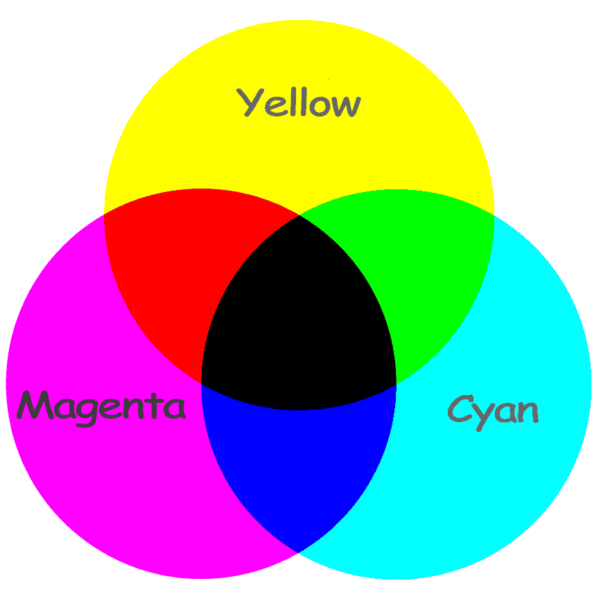 four-color-process-printing-mountain-states-lithographing-and-printers